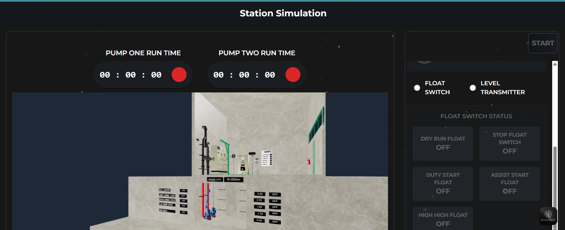 Simulation View